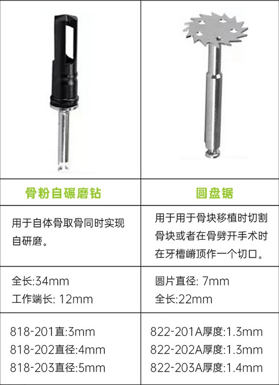 7.0天美 机用自碾磨取骨环钻 （818-202A）.jpg